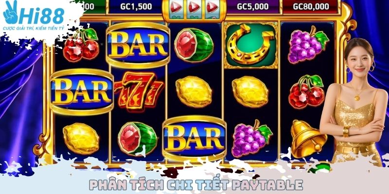Phân tích chi tiết Paytable